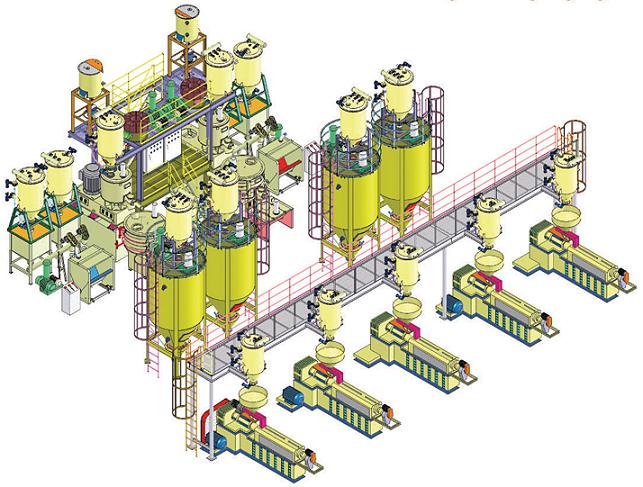 Full-Auto-PVC-Conveying-Dosing-Mixing-System